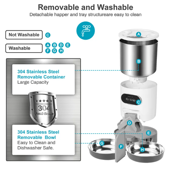 HappyFuzzy™️ Automatic Feeder